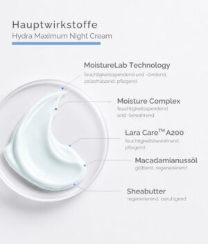Hydra Maximum Night Cream – Bild 5