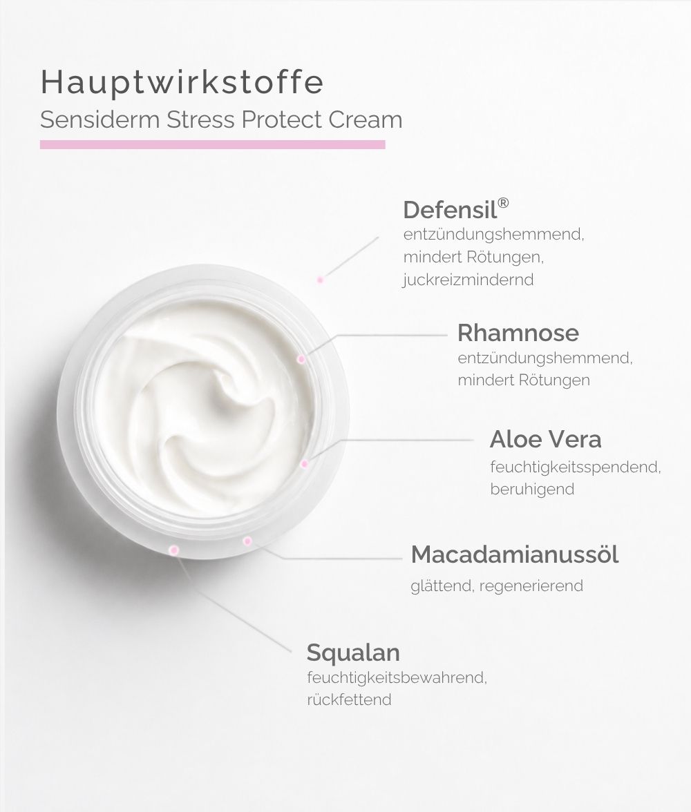 Sensiderm Stress Protect Cream - Kosmetik Online Shop von Dr. med