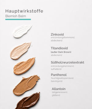 Hauptwirkstoffe Blemish Balm