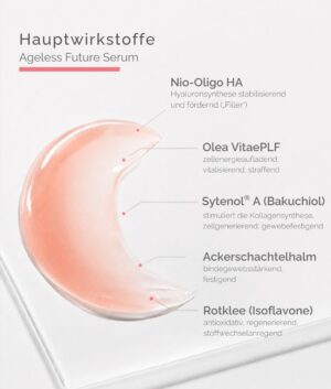 Ageless Future Serum – Bild 6