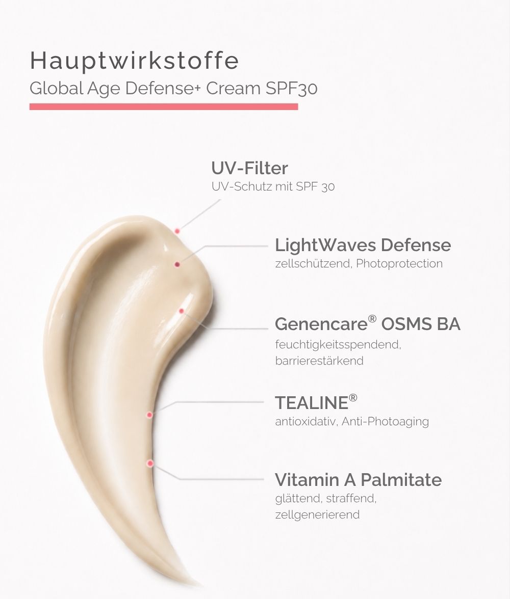 Global Age Defense+ Cream – Bild 4