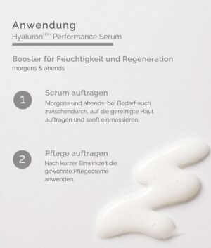 Alternative view of Hyaluron HY+ Performance Serum