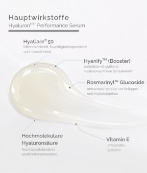 Hyaluron HY+ Performance Serum – Bild 7